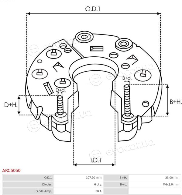 AS ARC5050