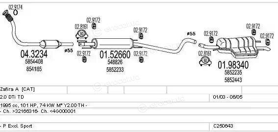 MTS C250643005858