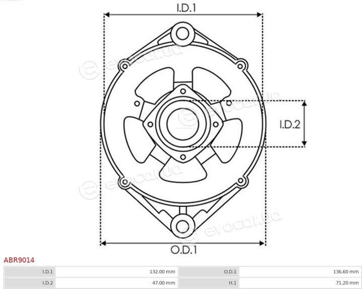 AS ABR9014