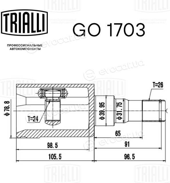 Trialli GO 1703