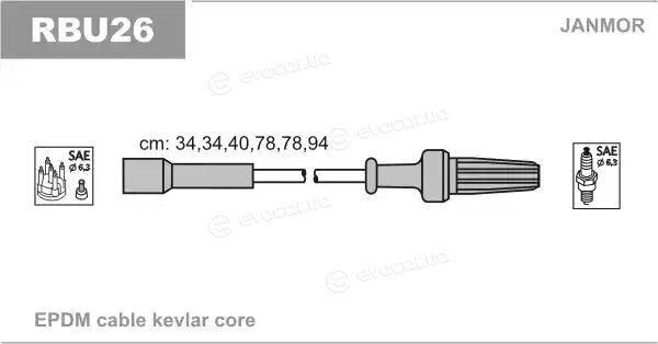 Janmor RBU26