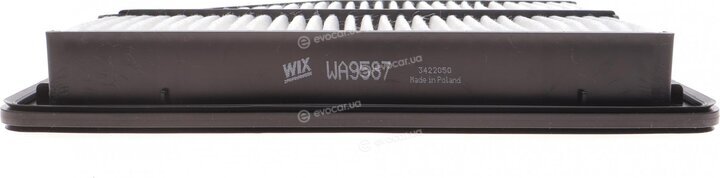 WIX WA9587