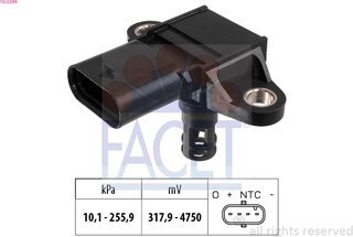 Facet 10.3399