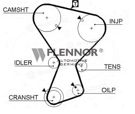 Flennor 4264V