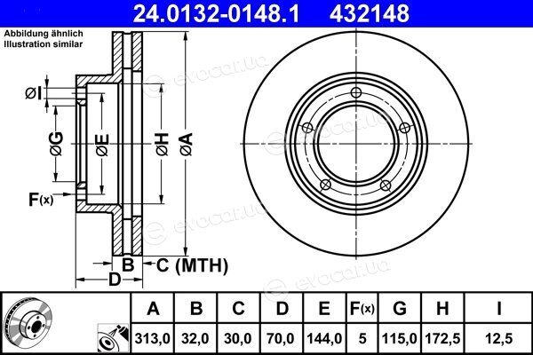 ATE 24.0132-0148.1