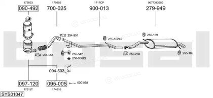 Bosal SYS01047