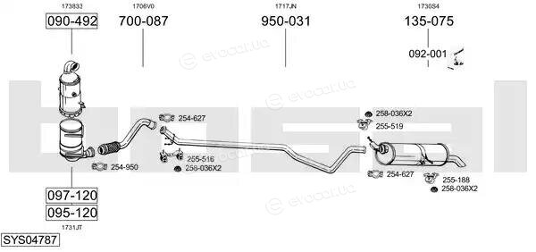 Bosal SYS04787