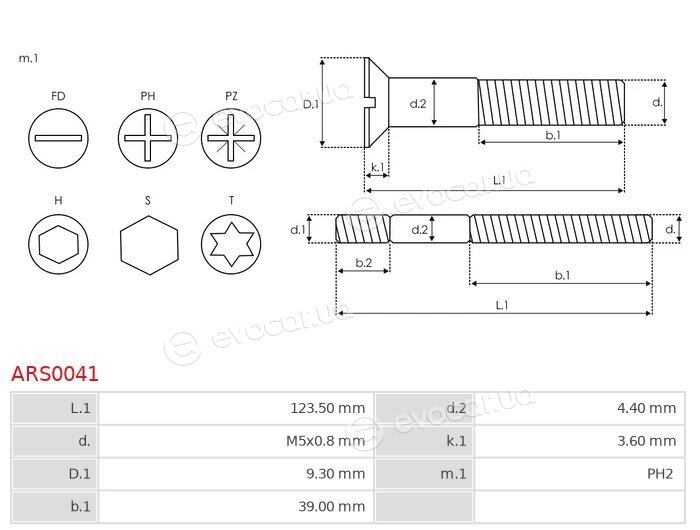 AS ARS0041