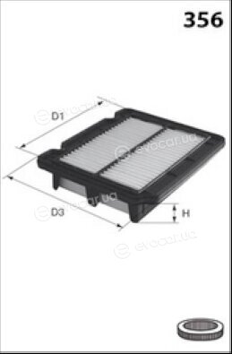 Meca ELP9200