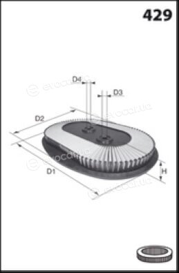 Meca EL3939