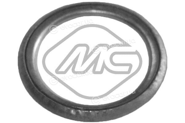 Metalcaucho / STC 02001