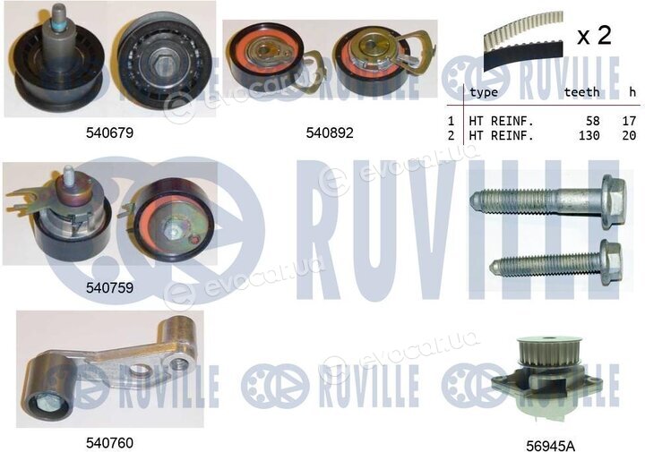 Ruville 5501361