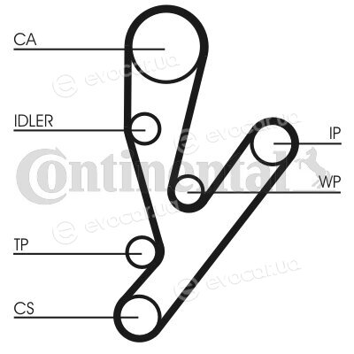 Continental CT1148