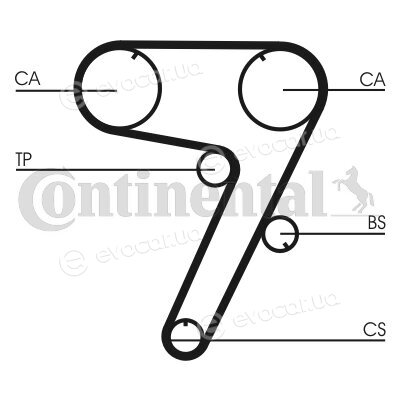 Continental CT931