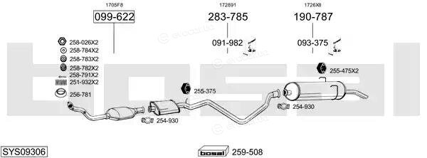 Bosal SYS09306