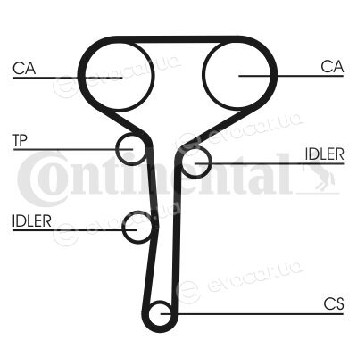 Continental CT977