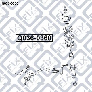 Q-Fix Q0360360
