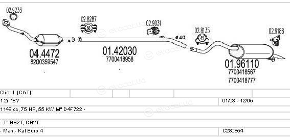 MTS C280854020145