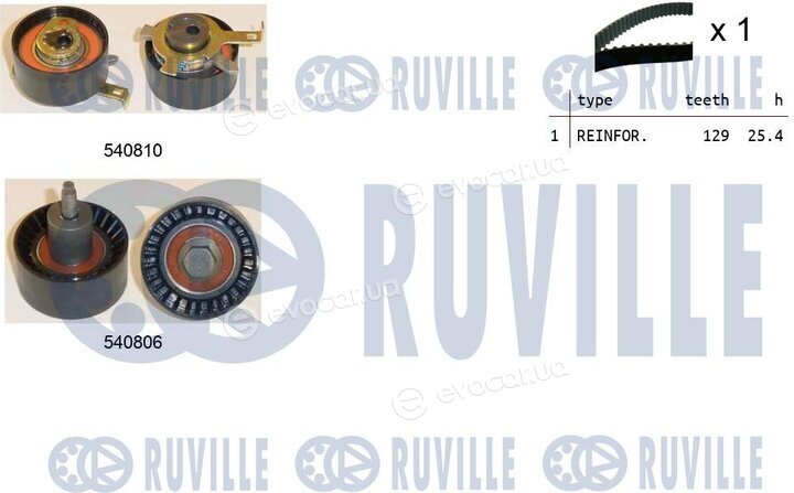 Ruville 550233