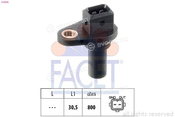 Facet 9.0028