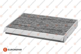 Eurorepar 1694144480