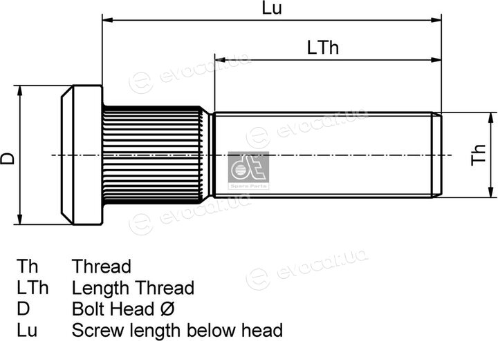 Diesel Technic 520202