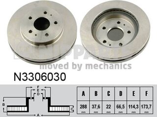 Nipparts N3306030