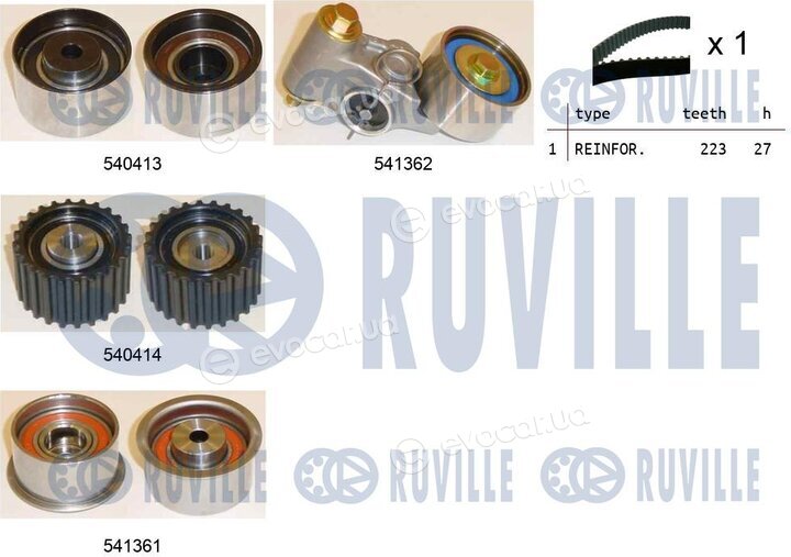 Ruville 550313