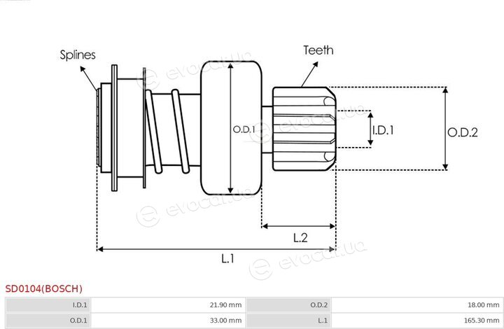 AS SD0104(BOSCH)