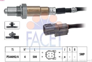 Facet 10.8515