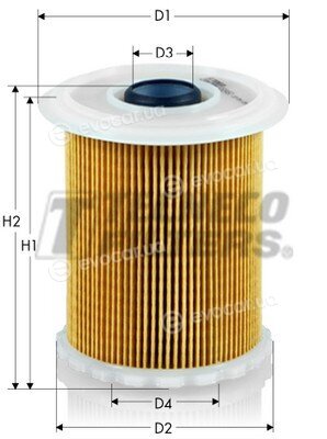 Tecneco GS0300