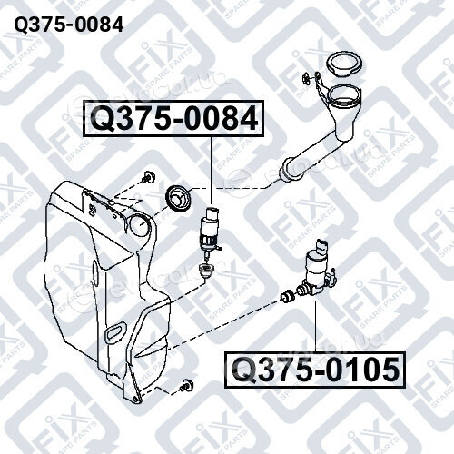 Q-Fix Q3750084