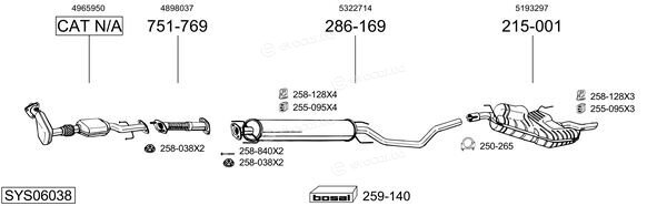 Bosal SYS06038