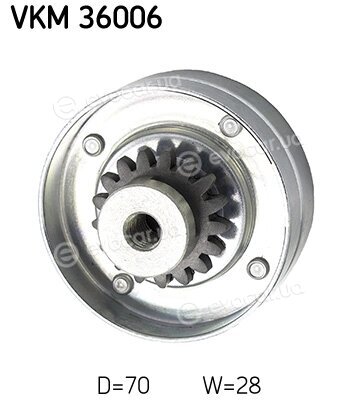 SKF VKM 36006