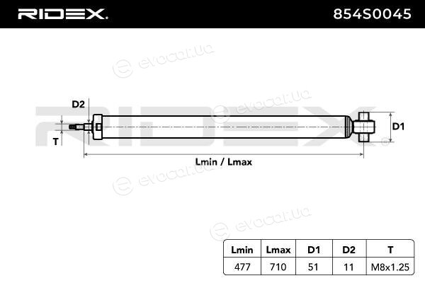 Ridex 854S0045