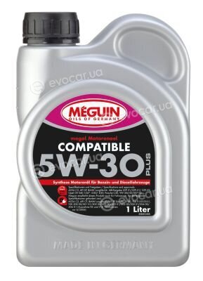 Meguin 6561