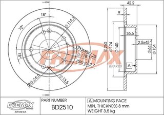 Fremax BD-2510