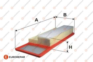 Eurorepar 1612865580