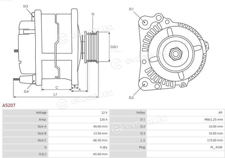 AS A5207