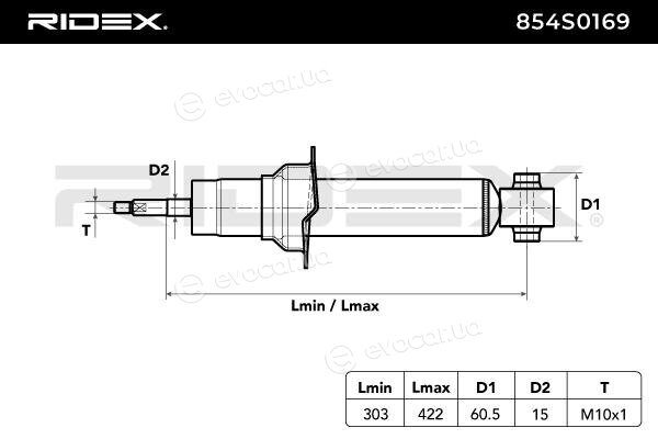 Ridex 854S0169