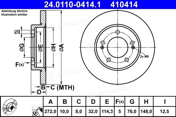 ATE 24.0110-0414.1