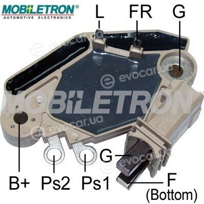 Mobiletron VR-V3419