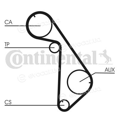 Continental CT825