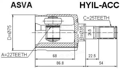 Asva HYIL-ACC