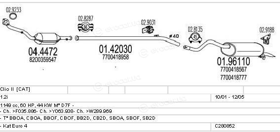 MTS C280852020143