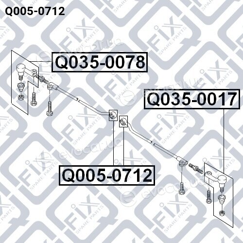 Q-Fix Q0050712