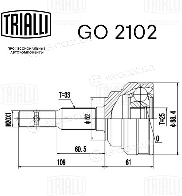 Trialli GO 2102