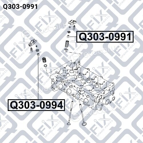 Q-Fix Q3030991