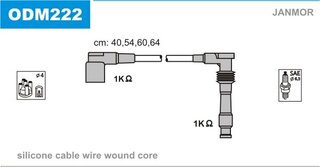 Janmor ODM222
