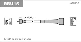 Janmor RBU15